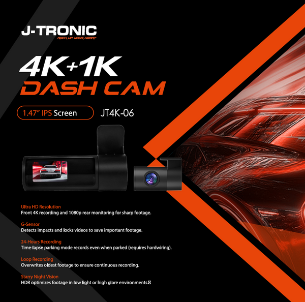 Easy Installation with Included 64GB SD Card